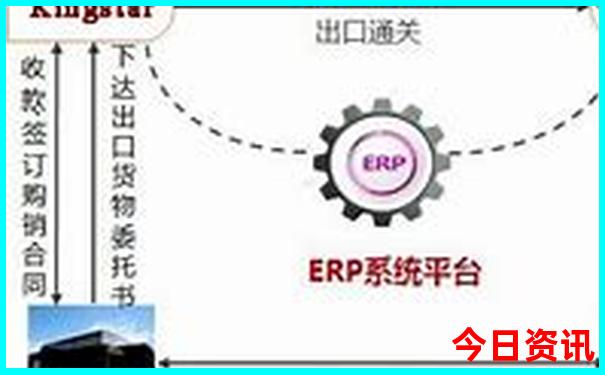 哈尔滨景点十大排名旅游景点